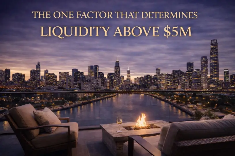 determines-liquidity